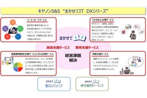 キヤノンS&S、中小企業のDXを支援する「まかせてIT DXシリーズ」