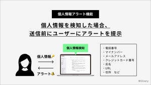 ギブリーの「法人GPT」、個人情報の入力を抑止するセキュリティ機能を追加