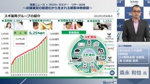 トータルヘルスケア戦略を支える、スギ薬局のDXとは