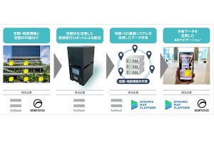 ソフトバンク、配送ロボットにAR技術を連携‐空間IDでデータ共有