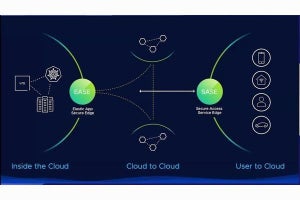 ヴイエムウェア、ラテラルセキュリティを強化する機能をRSA Conferenceで発表