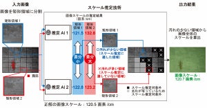 NTT、コンクリート構造物の撮影画像から劣化を計測する技術を確立