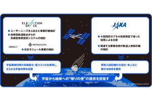 ElevationSpaceとJAXA、高頻度再突入・回収事業に関する共創活動を開始