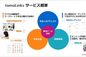 コニカミノルタ、あらゆる教材に対応する学校教育向けのデータ分析AIサービス