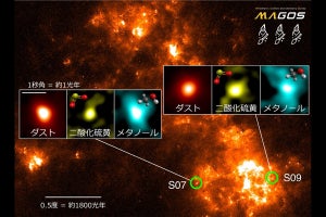 新大、小マゼラン雲にて分子雲の温暖領域「ホットコア」を発見