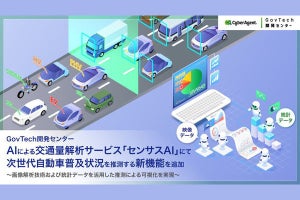 サイバーエージェント、AIによる画像解析で次世代自動車の普及状況を推測