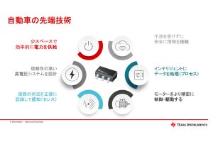 進む自動車の電動化、TIが成長を狙う変革期における車載半導体ビジネス