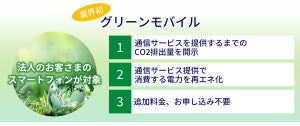 KDDI、スマホ利用時の通信に関するCO2排出量を可視化する法人向けサービス