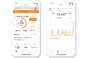 NEC、AIを活用した健康ポイントサービスアプリ「WoLN」を開発