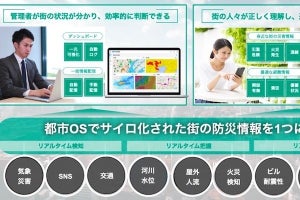 スマートシティ竹芝でリアルタイムデータを活用した都市課題解決の取り組み