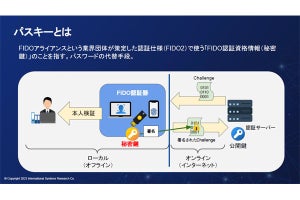 ISR、パスワードレス認証の「パスキー」の基本と活用例を解説