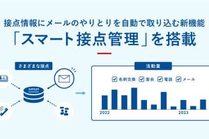 Sansan、顧客との接点の種類と量を可視化する新機能を搭載