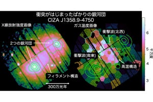 名大など、銀河団同士の衝突による巨大衝撃波のエネルギーの推定に成功