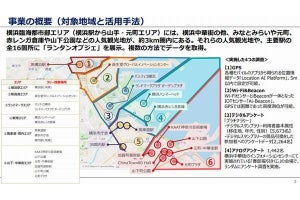 NTT東日本、「横浜春節祭2023」で人流調査のデータ設計・収集・分析