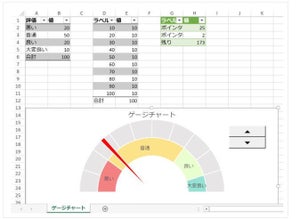 グレープシティ、Excel互換性を強化したJavaScriptライブラリ新バージョン