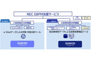 NEC、政策立案に必要なデータと分析ツールを提供する「NEC EBPM支援サービス」