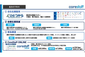 半導体需要の回復はいつ頃になるのか？、変化する市場に対応が求められる日本