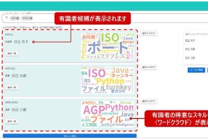 日立系、全社員を対象に「人脈づくりを支援するAIサービス」を導入