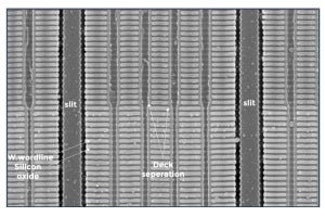 YMTCの232層3D NANDをYoleが分解、複数の先進技術を採用していることを確認