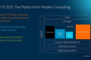 Arm TCS23 DeepDive その1 - 32bitのサポートが廃止されたCPU