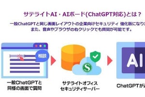 サテライトオフィス、法人向けにセキュリティを強化した 「ChatGPT」を提供開始