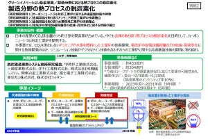 NEDO、「製造業における熱プロセスの脱炭素化」プロジェクトを開始