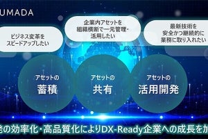 日立、Lumada内製化のノウハウを活用したDX伴走型ソリューション提供