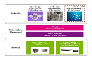 病理画像解析・創薬プラットフォームをAIを用いて事前検証が可能に- マクニカ