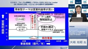 カギは「出口戦略・マインド・環境」- パナソニックHD 大嶋光昭氏が語る成熟企業のイノベーション