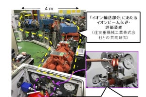 QSTなど、重粒子線がん治療装置を小型化する量子メス実現へ統合試験を開始