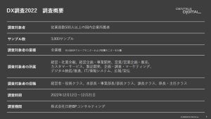 全社変革期に入ったDX - 電通デジタルが提案する8つの鍵とは