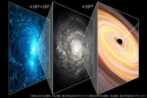 東大などが130億年前のダークマター塊の質量を測定 - 宇宙の普遍的性質を示唆