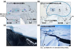 北大など、砕氷船でも到達不可能な南極トッテン氷河・棚氷近辺をヘリで観測