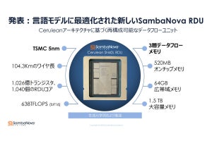 SambaNova、最大5兆個のパラメータモデルを実行可能なLLM向けAI半導体「SN40L」を発表