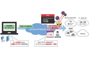 IIJ、SASEサービスに「ファイアウォール タイプ2」を追加‐L7制御機能を提供