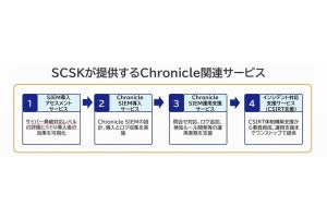 SCSK、Google Cloudが提供するSIEMを活用したセキュリティサービス提供