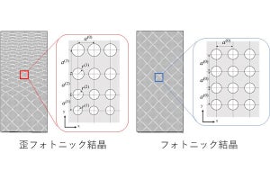 東北大など、電磁波への疑似重力を発現できる「歪フォトニック結晶」を開発