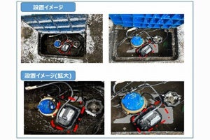 NTTテレコン、水道検針特化型端末「グッとびくん・W」を販売開始