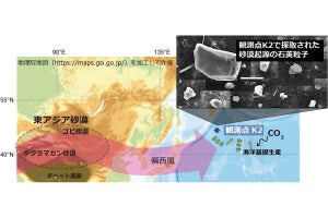 黄砂は北太平洋において重要な鉄供給源となる - JAMSTECと3大学が解明