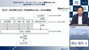 アルペンが3年間でレガシーを脱却できた3つのステップと1つのキッカケ