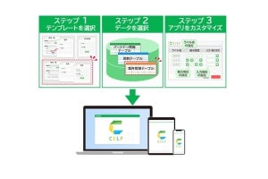 SCSK、Webブラウザで使えるアプリケーションを作成できる「CELF Anywhere」