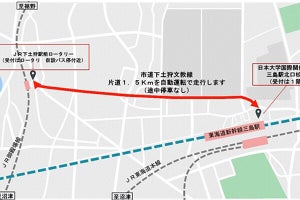 NTT Comら、静岡県三島駅周辺で自動運転レベル2の実証実験を開始