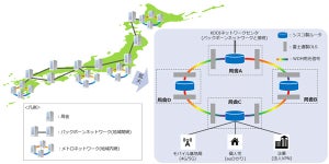 KDDI×シスコ×富士通、電力使用量を約4割削減した通信網の本格運用開始