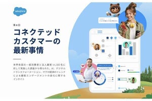 テクノロジーが進化した時にサービスの迅速化を期待する日本の顧客は77%