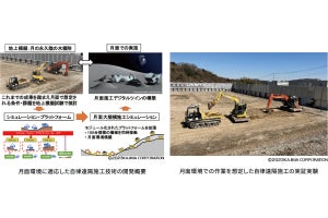 鹿島とJAXA、月面での水掘削を想定した自動遠隔建設機械の実証実験を実施