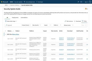 Microsoftが更新プログラム公開、複数のゼロデイ脆弱性修正 - 迅速に対応を