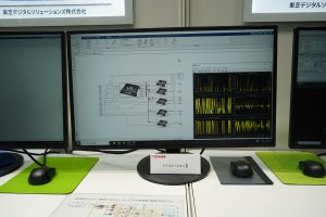 機密情報を守りながら共創開発ができる仕組みを東芝が展示、EdgeTech+ 2023 