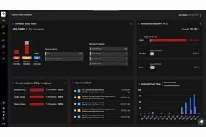 パロアルト、「Cortex XSIAM」に独自の機械学習利用いるフレームワーク追加