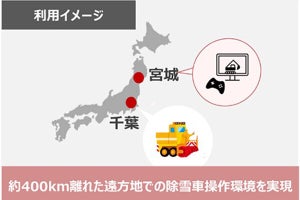 NTT ComとARAV、400km離れた場所から除雪車を遠隔操作する実証実験