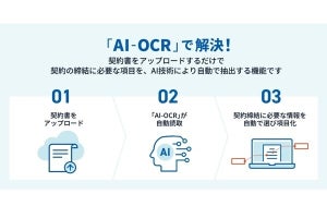 「電子印鑑GMOサイン」、契約書内容を自動で読み取り項目化するオプション機能